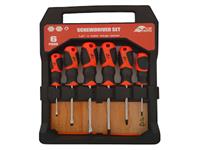 Как правильно выбрать динамометрический ключ для вашего автомобиля